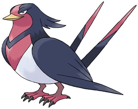 swellow database.